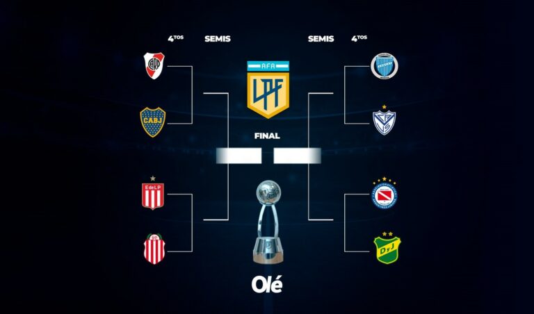 Fútbol de 1ra: Quedaron confirmados los cruces del fin de semana, ya con Superclásico