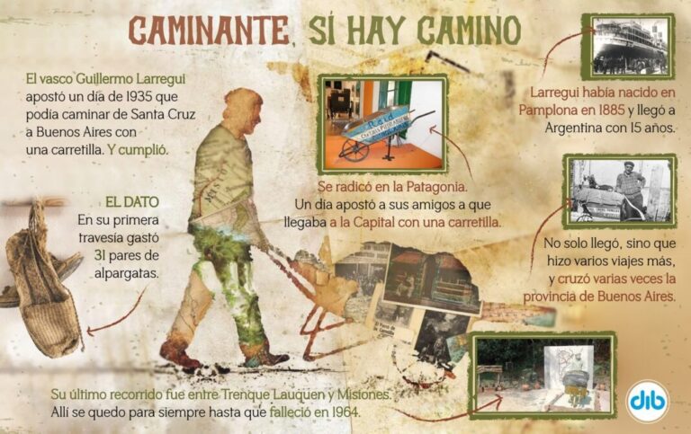 Larregui, el “Vasco de la Carretilla” que caminó de Santa Cruz a Buenos Aires