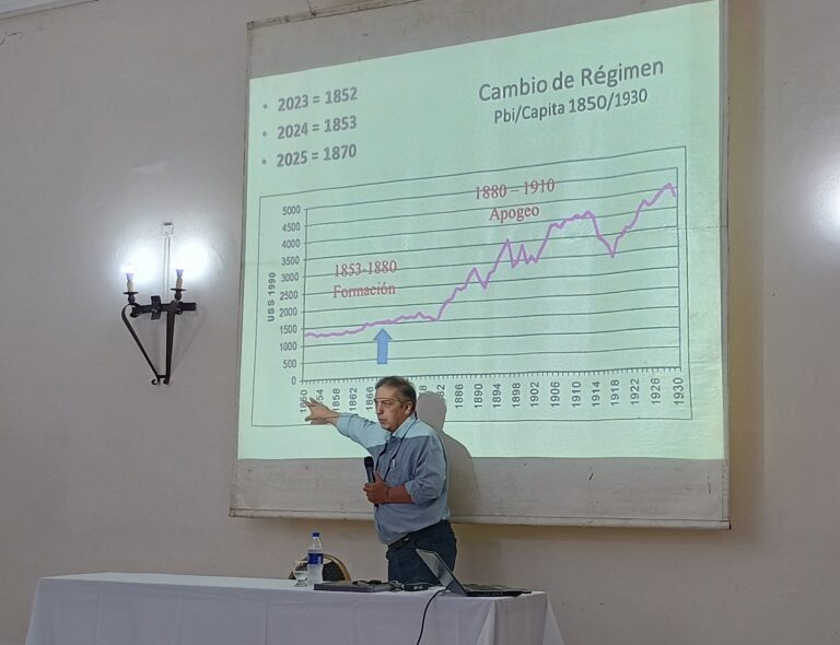 Economía Real – Charla con Gustavo Lazzari