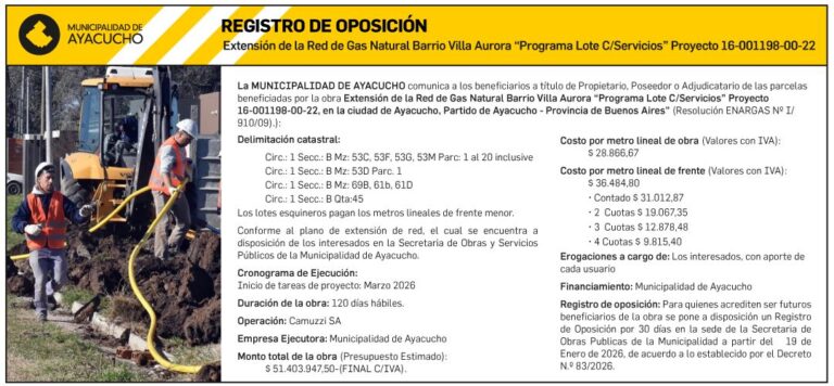 Municipalidad de Ayacucho: Registro de Oposición