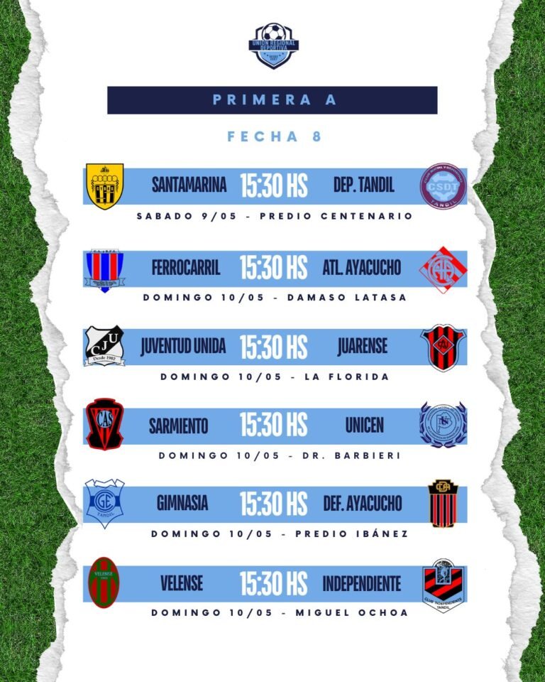 Fútbol de la URD: Se juega la 8va fecha
