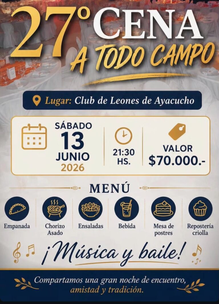 Ultimas entradas